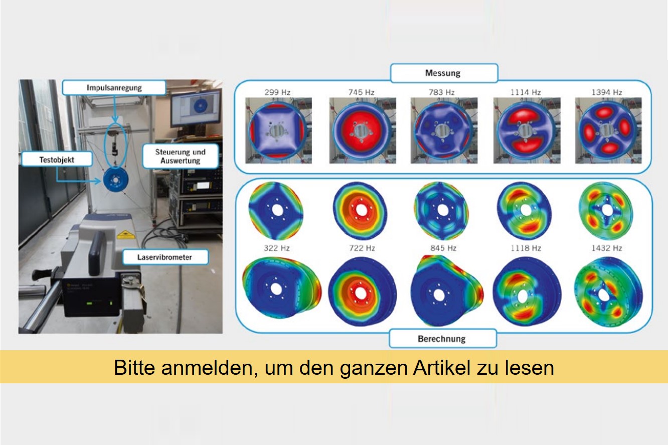 Betriebsschwingformen im Zuge der NVH Analyse des Radnabenmotors am EV Betriebsschwingformen im Zuge der NVH Analyse des Radnabenmotors am EV