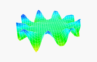 Acoustics measurement, analyzing deflection shapes of an ultrasonic actuator Acoustics measurement, analyzing deflection shapes of an ultrasonic actuator
