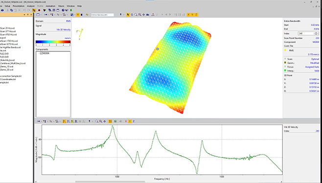 Polytec SignalProcessor enabling custom signal post-processing, available interfaces for MatLab®, LabView®, MS Excel®, Python, ASAM ODS Polytec SignalProcessor enabling custom signal post-processing, available interfaces for MatLab®, LabView®, MS Excel®, Python, ASAM ODS