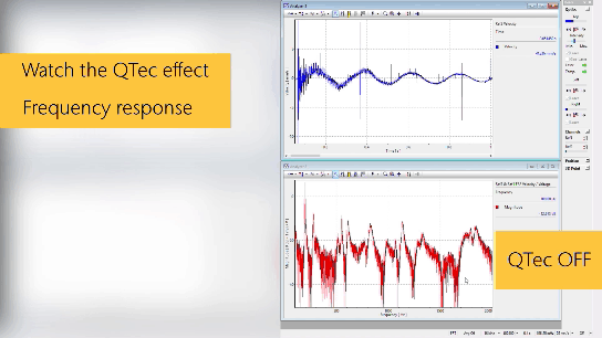 Best signal-to-noise ratio (SNR) with QTec solving speckle effects