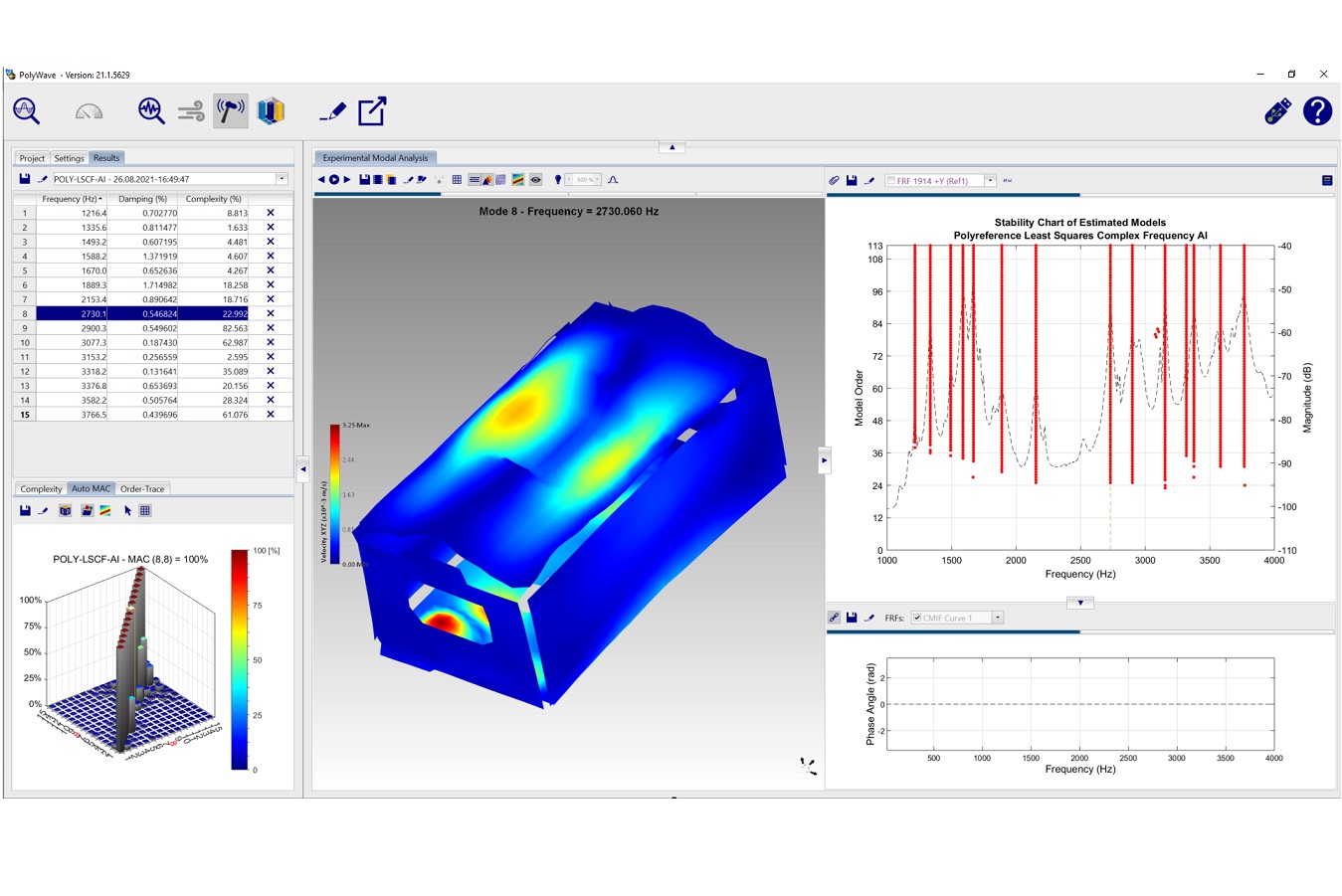 PolyWave experimental modal analysis software - EMA PolyWave experimental modal analysis software - EMA