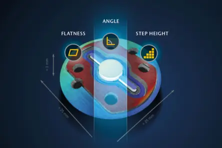 Form parameter evaluation is faster with large field of view, e.g. for efficient flatness, step-height an angle measurement on larger areas
